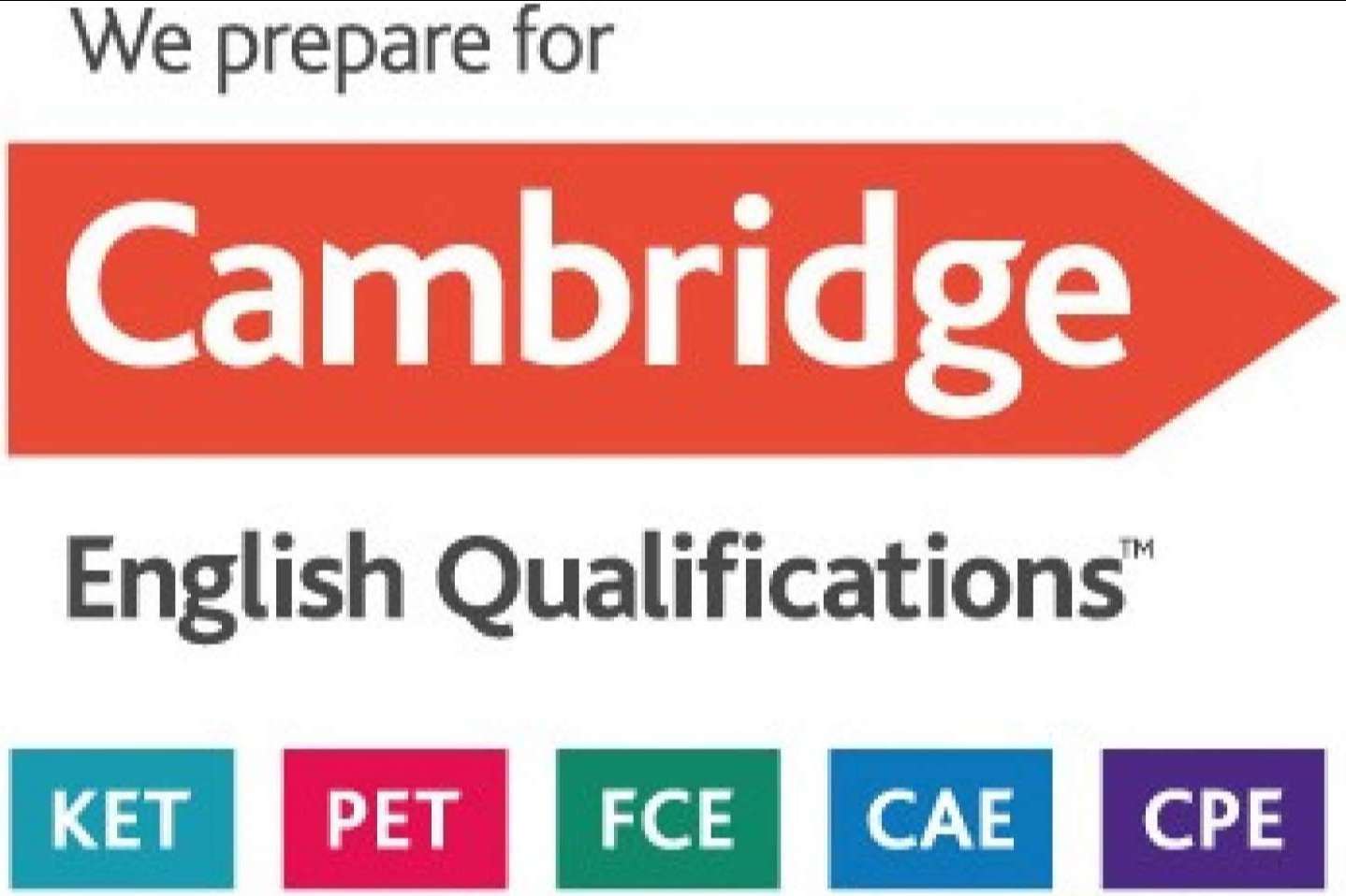 Los exámenes de Cambridge y su historia, por Velvet School