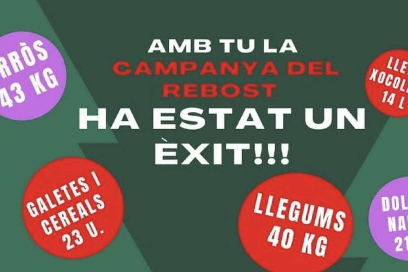 Los proyectos emprendedores solidarios de CC Escolàpies Palma