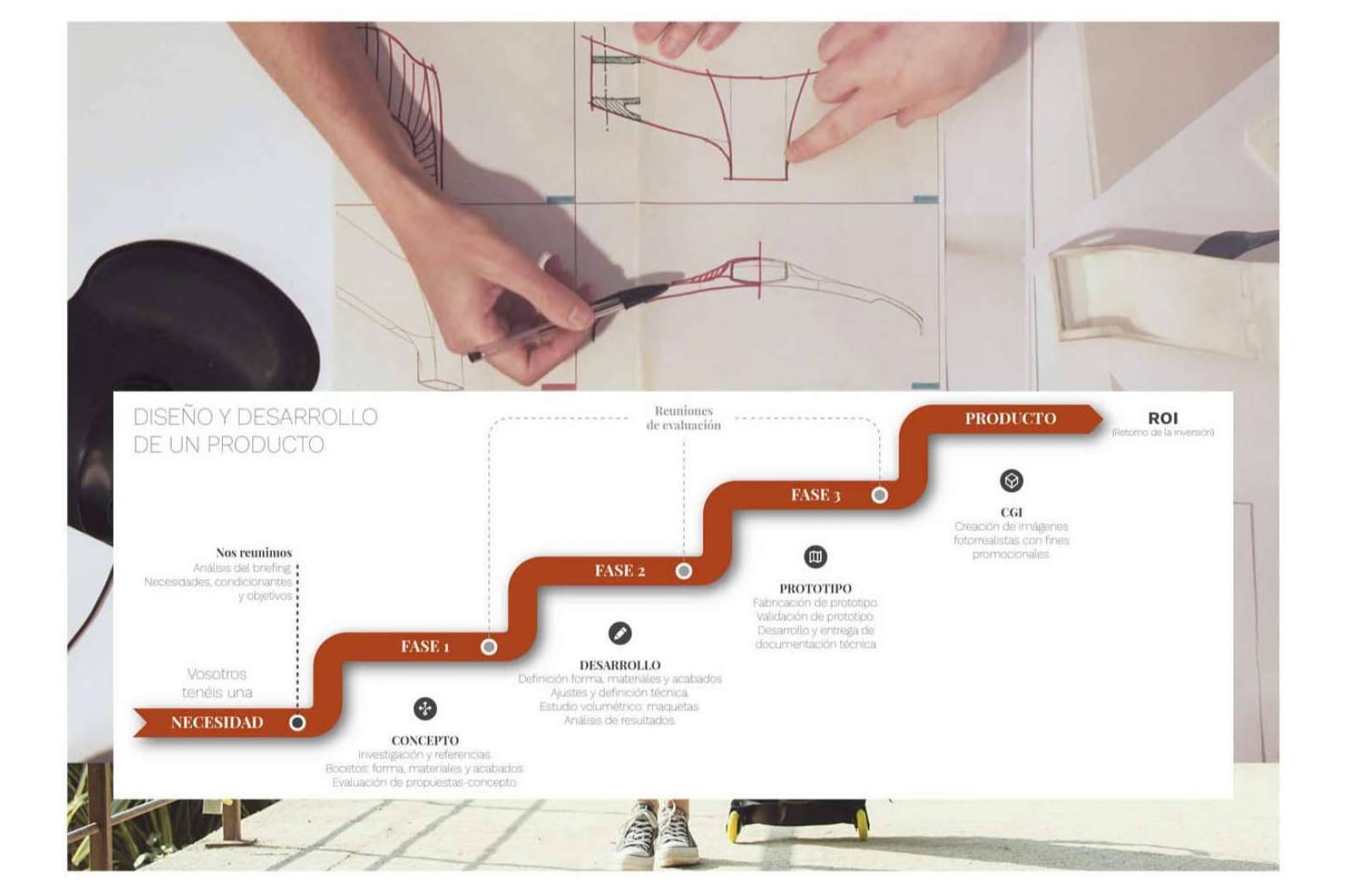 Gauzak tiene la funcionalidad y el estilo como objetivos fundamentales en diseño industrial