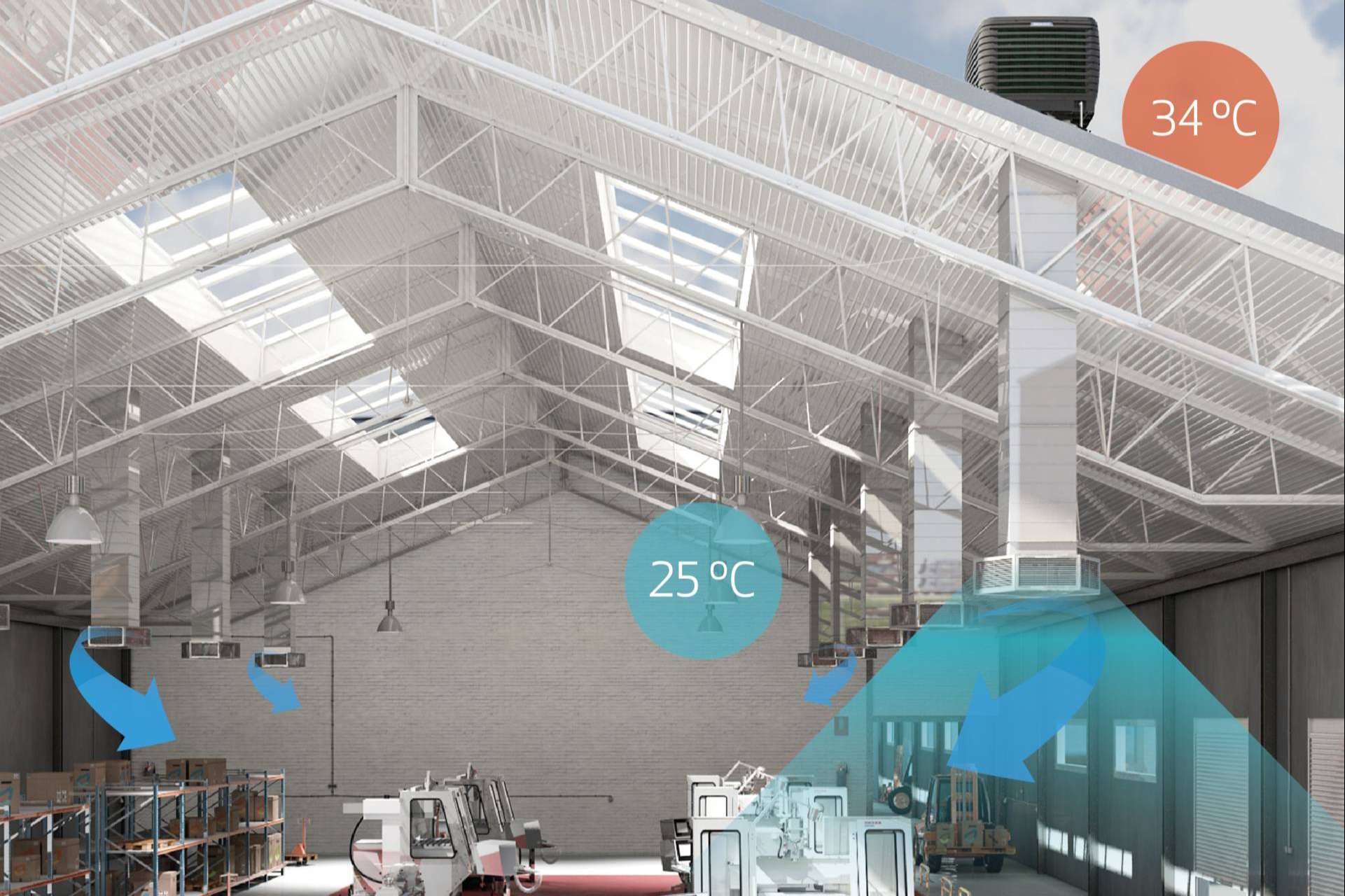 La solución al calor con mínimo coste energético, la climatización evaporativa Biocool
