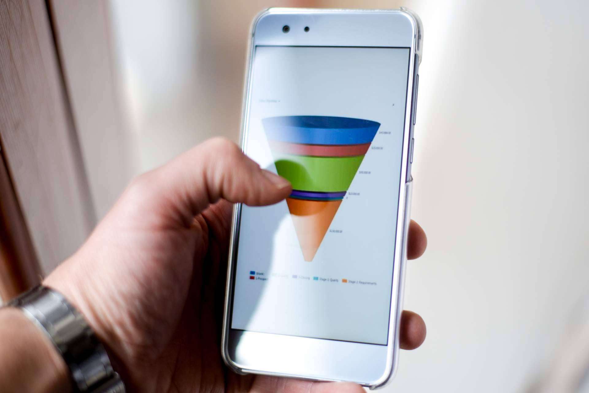 ¿Qué beneficios aporta contar con funnels o embudos de venta?