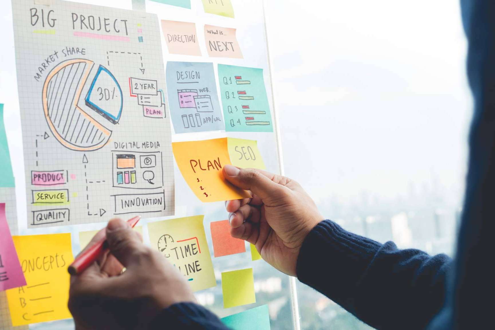 Las empresas necesitan contar con las agencias de marketing digital para su crecimiento