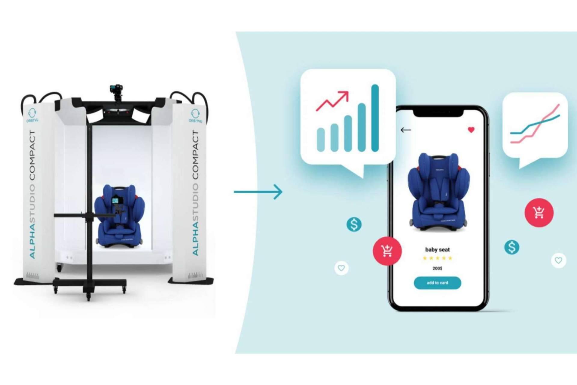 ¿Por qué es importante contar con buenas imágenes en una e-commerce? Orbitvu