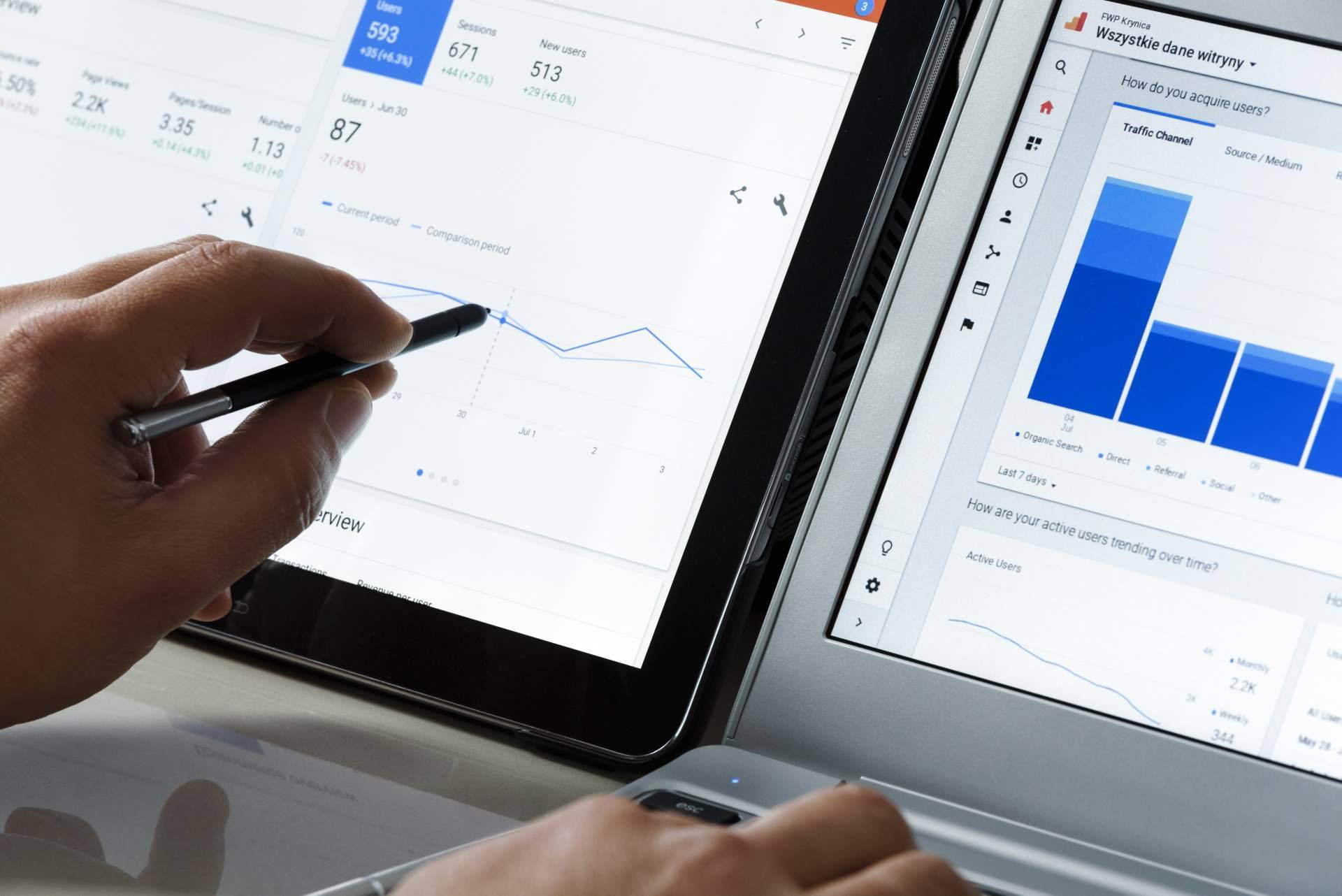 Convertiam define estrategias SEM para posicionar a los negocios de forma inmediata