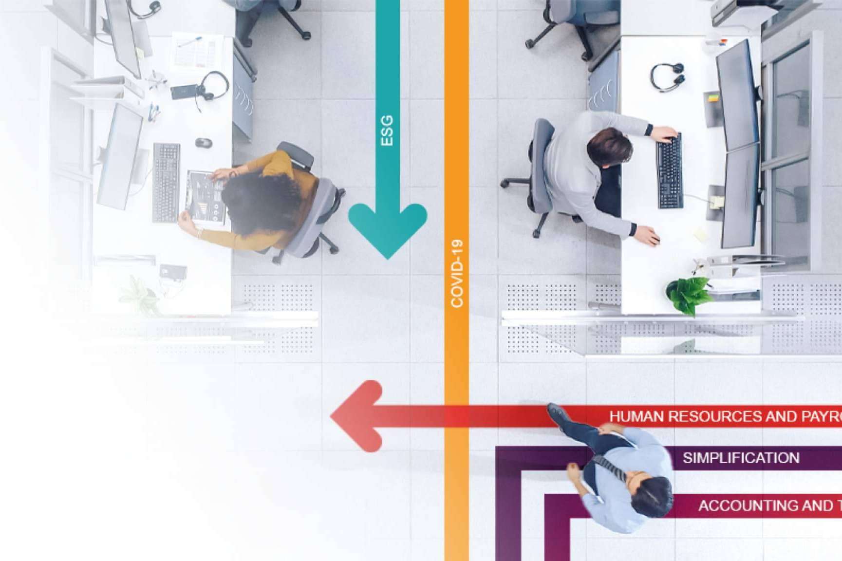 Las barreras y los impulsores de la simplificación corporativa, según el GBCI 2022
