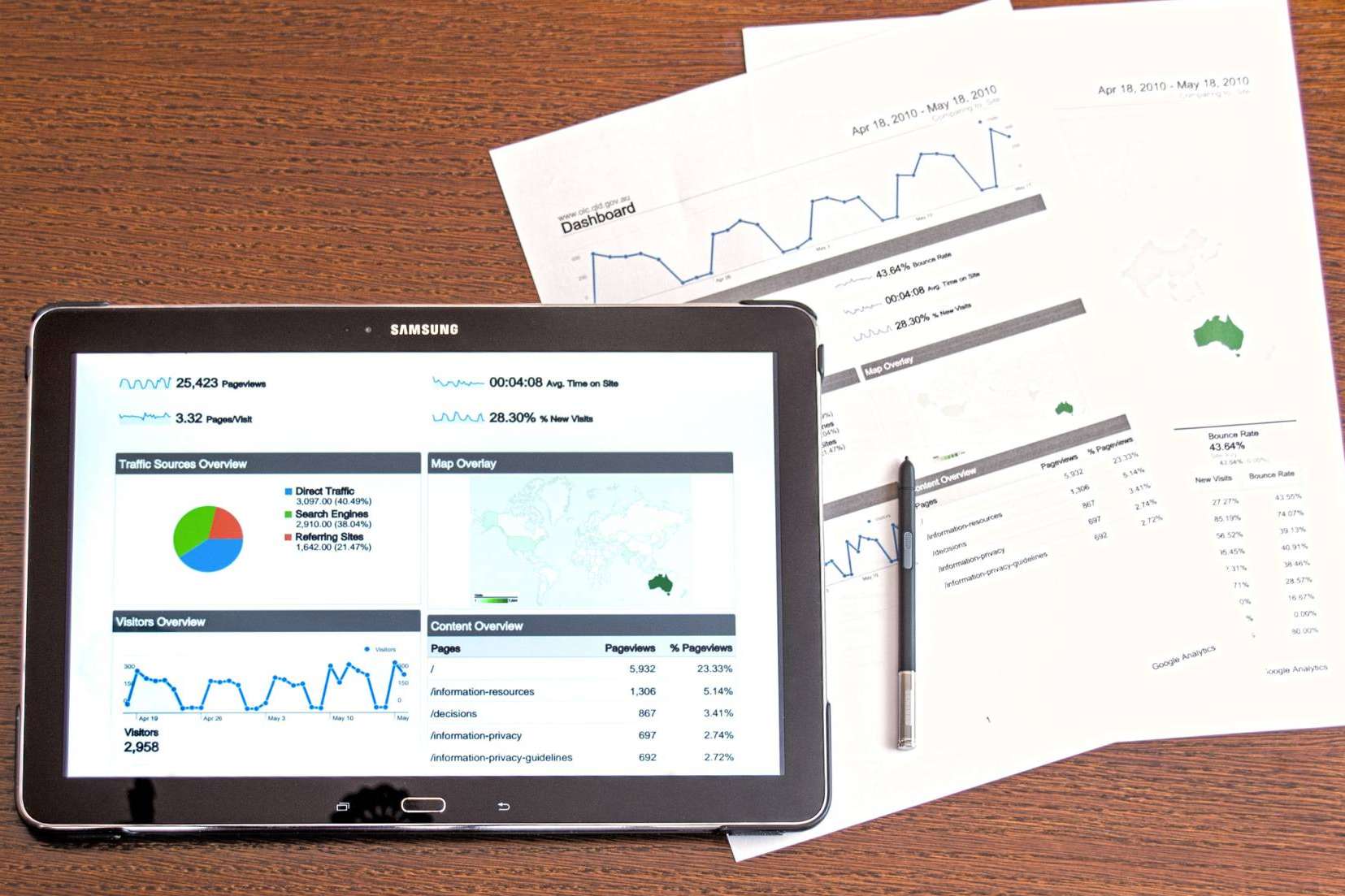 La herramienta para posicionar un negocio, diseño web SEO