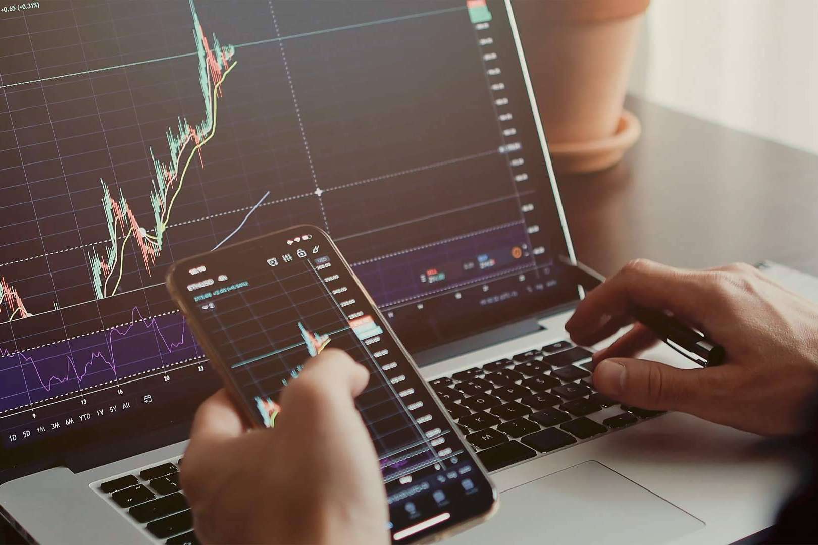 ¿Cómo se puede encontrar estilo comercial? Orientación y consejos para nuevos traders en ITCS Trade