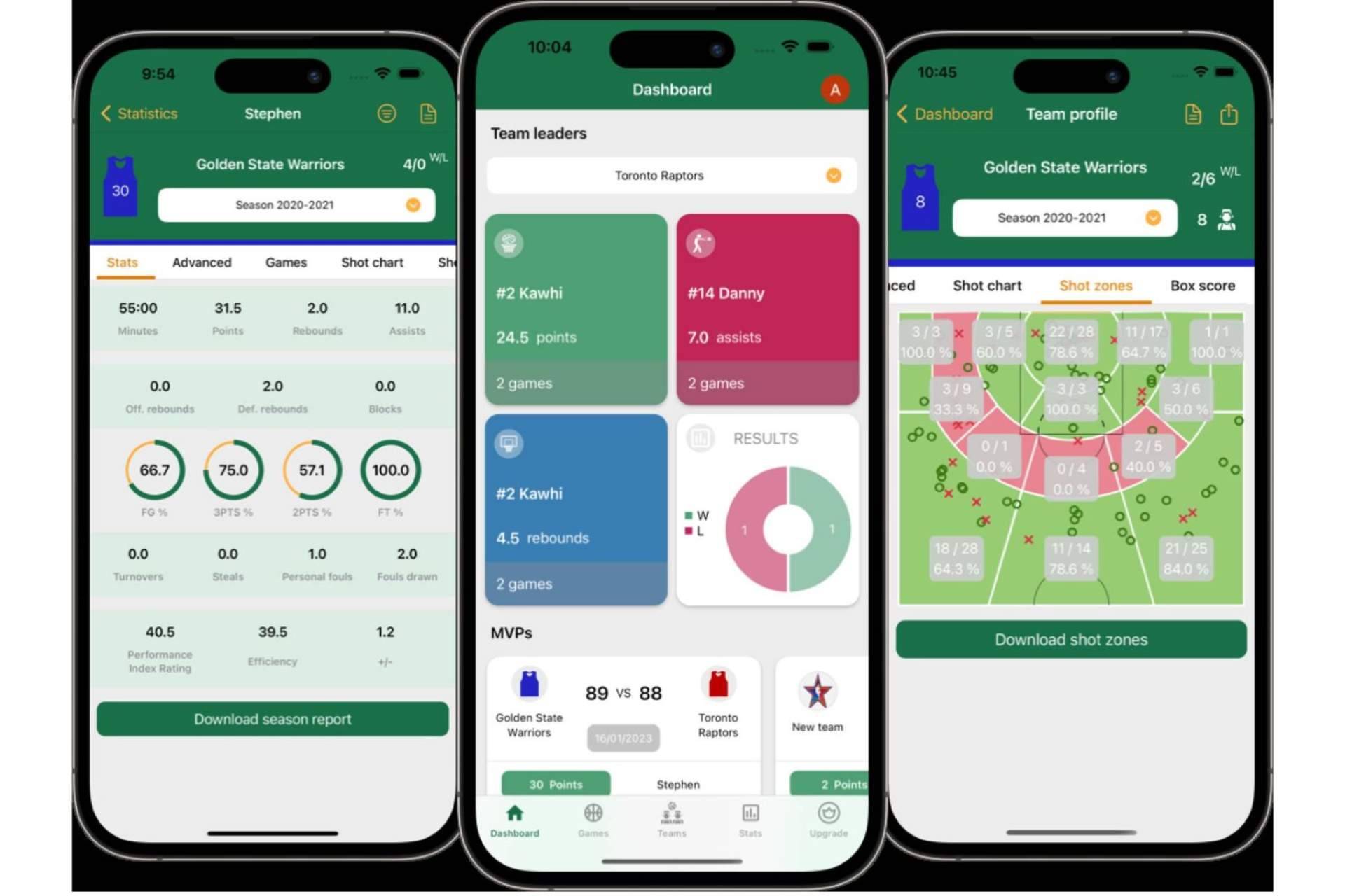 Cambiar el funcionamiento de los clubes de baloncesto con Basketball Stats Assistant