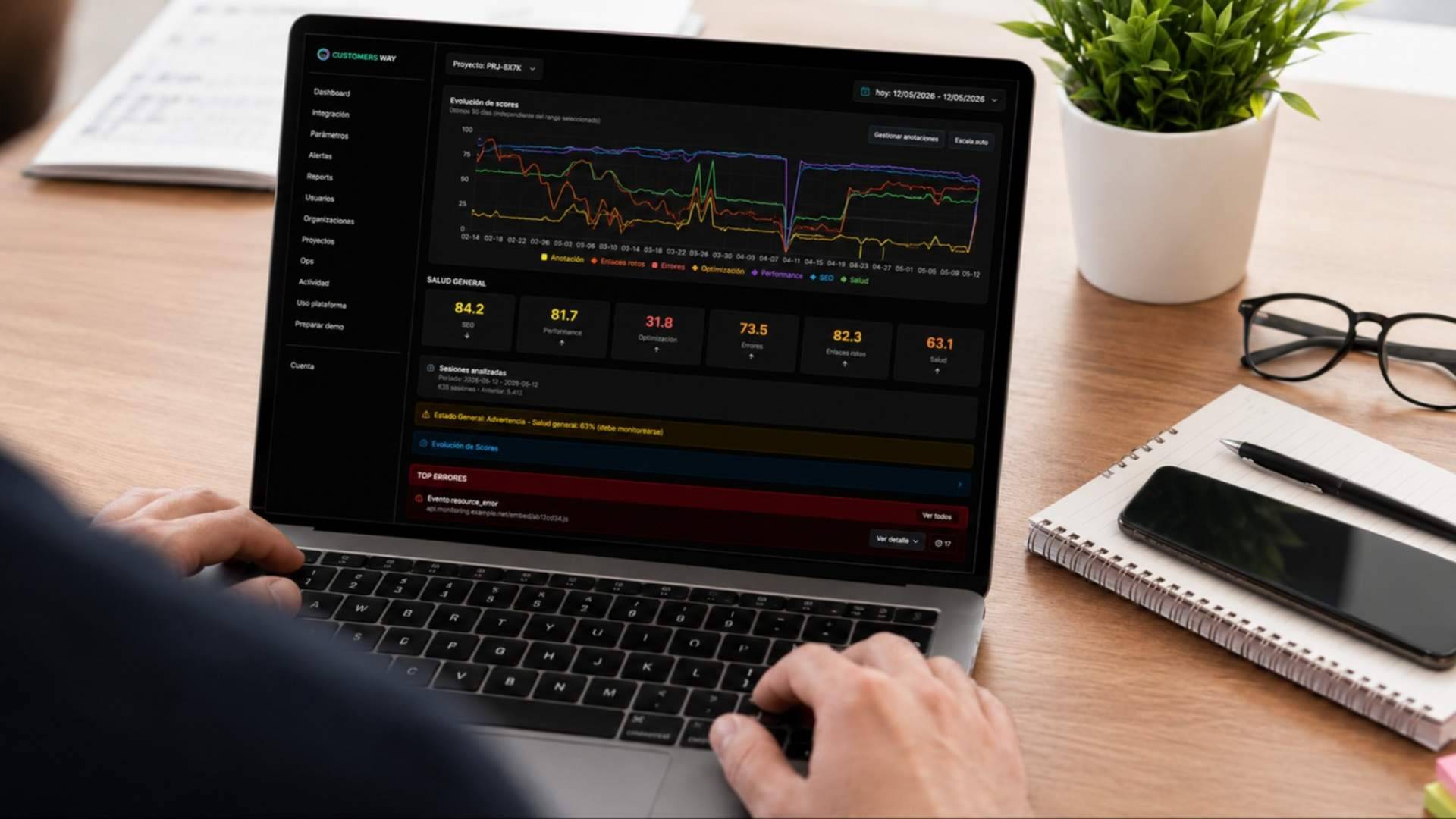 CustomersWay lanza una plataforma para priorizar incidencias y optimizar la toma de decisiones